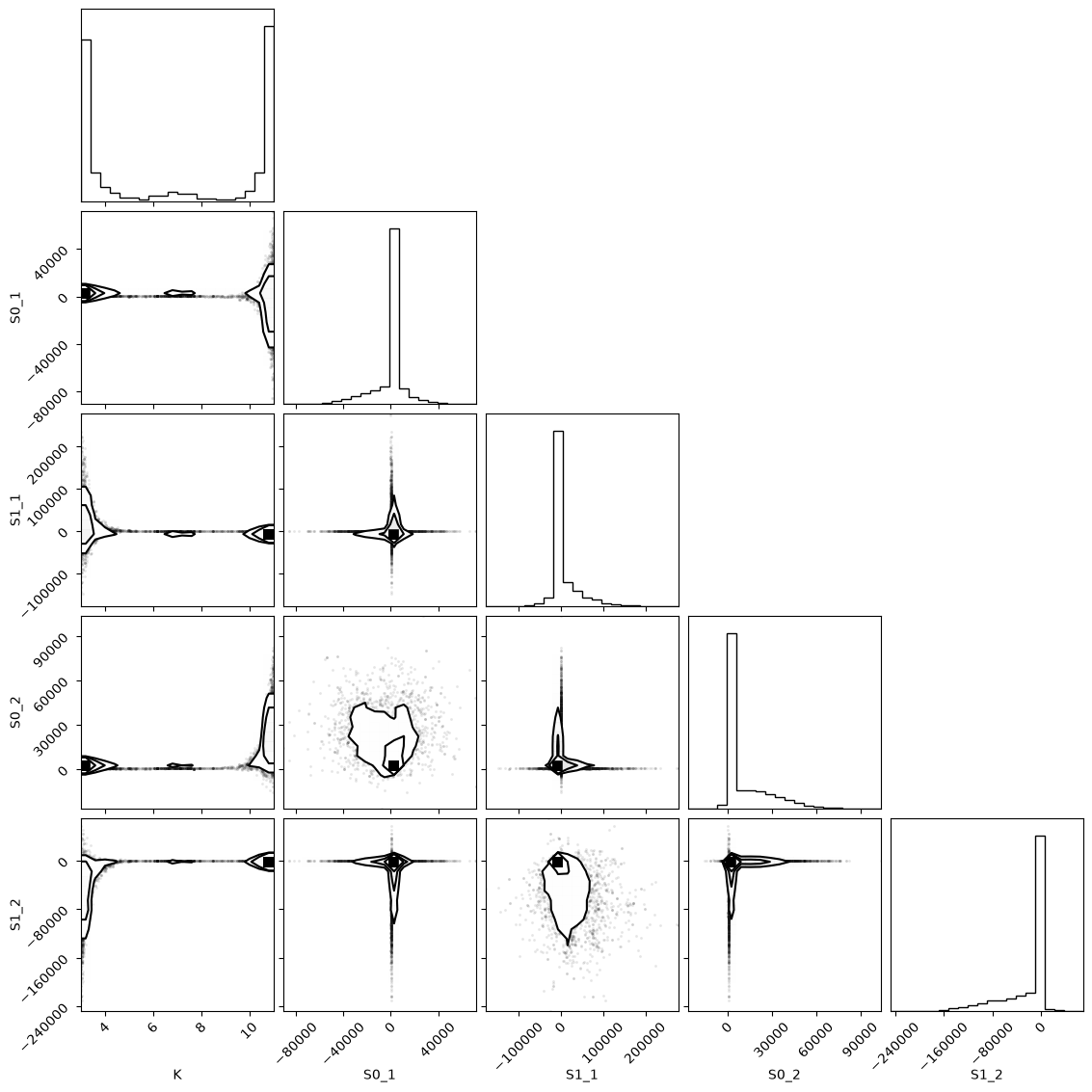../_images/0538089656cda8a77b204e183e32741dd6684bc058bde3b625d556bd9f2fb4dd.png