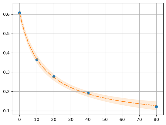 ../_images/225c3bd53dda09ef4a03a412c5af808d3334ebce427abe34c54070acd0646c92.png