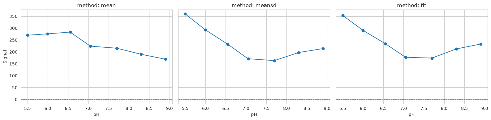 ../_images/2863611c15fc978d5edacb6e7cf4af17339ab44aab7130e3c883adfc46be6ac8.png