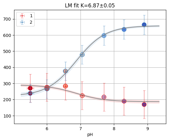 ../_images/a11c45d19c572d59e2d9ccc298620d1250a065d15d79c664298fd3214c9729dc.png