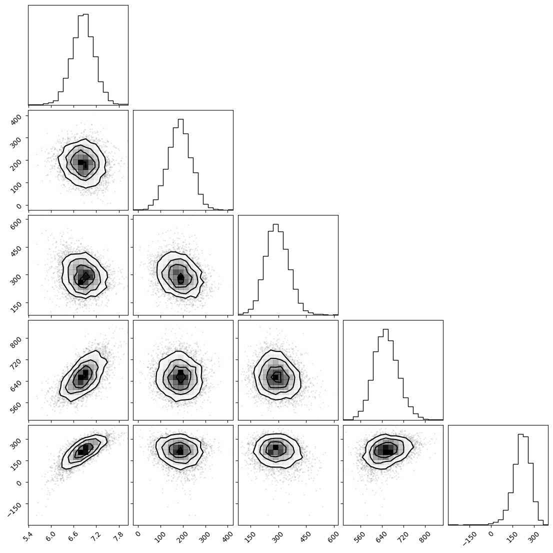 ../_images/a48075373cc73ef847107684959f1aecc37783ab6adde281f8774f9809eea30c.png