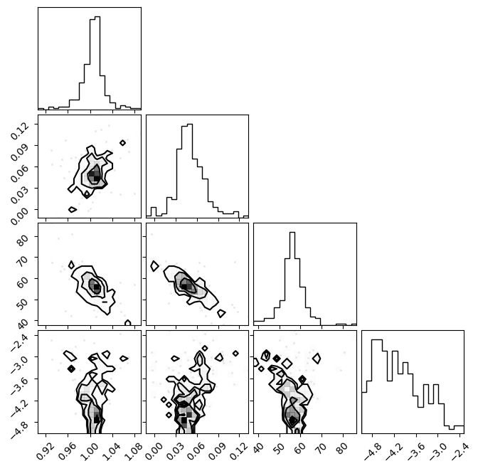 ../_images/e2d79f1ecaea531d263ef5beded26f06357839203ef276c94a7be80e0f0ab2de.png