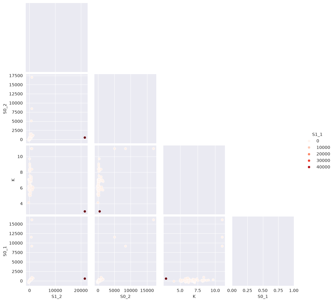 ../_images/e605c58076a121ddecae8f8be6ea00e3915016c09f5d3ed5aaaebaf59c06a3c1.png