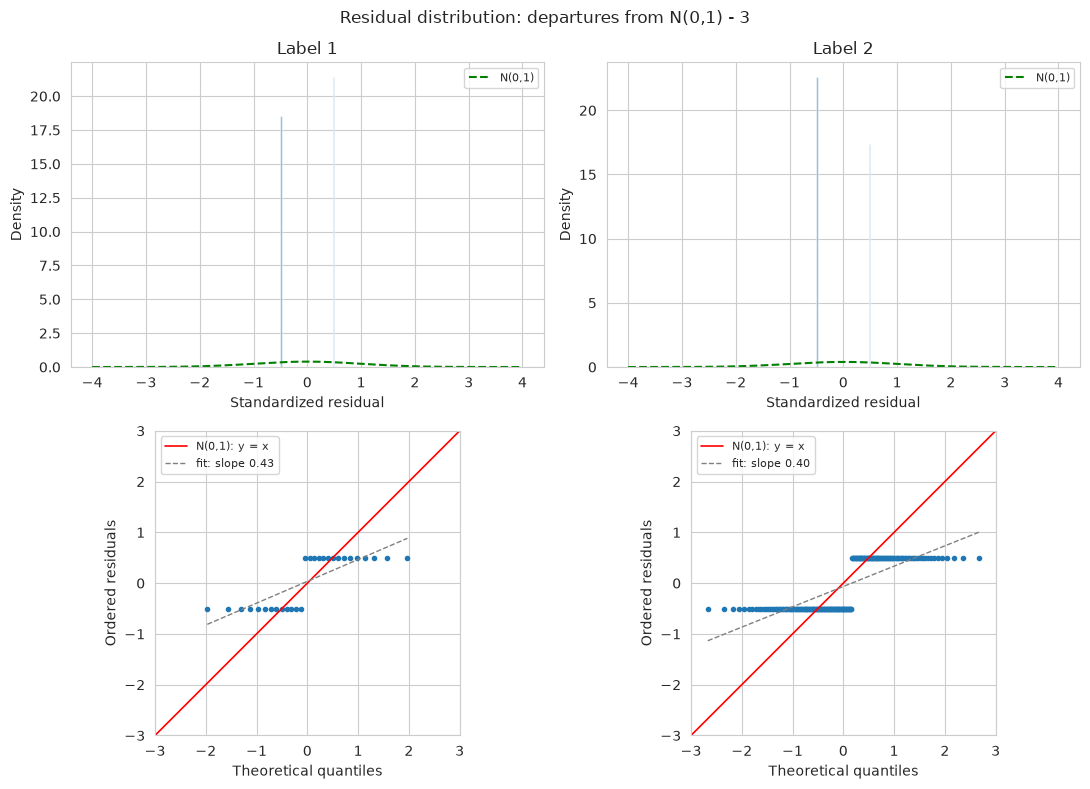../_images/ef44ab819c0f1d08d99f7db116ccc1bb249fbe0ea6f88245ac281bae643df280.png