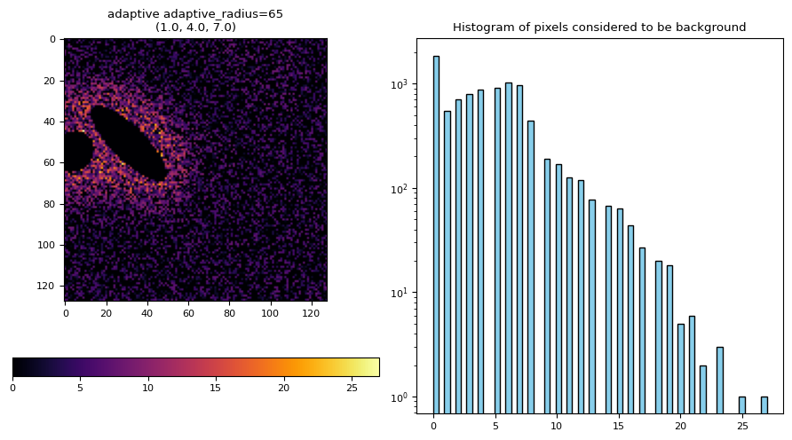 ../_images/3b0ac8efd252ef8c796bb8182b05ebd82e0ad3a01a8a15fae046f47b29e90ce9.png