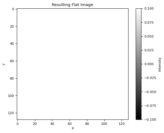 ../_images/3d4e1969ad7366c0bb0152991110f4be7d9ba0ccf03ee09a5890e04c133f71dd.png