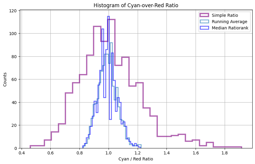 ../_images/54cb25b533d1c72dc5d63ca44ec306e79bf2ee2f6e971a358b633e6828602f05.png