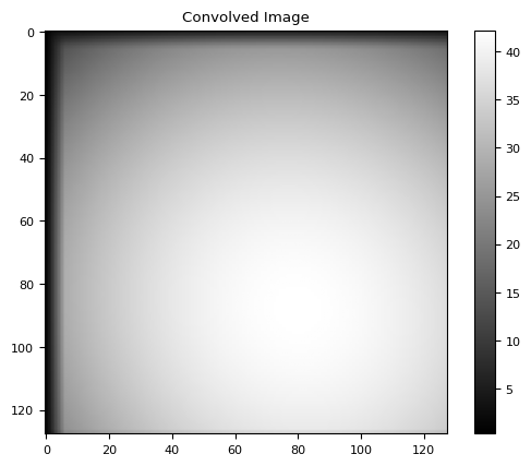 ../_images/9e0167aaa4d31ff137310aeb61d8852e52640e56b45500a2d9485320422bdbfb.png