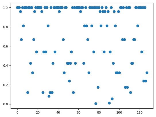 ../_images/bf326fd986c7d52e65071e5d1d6b7611c18cad360a81e0240d9e49a25b9c744b.png