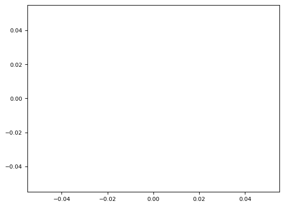 ../_images/tutorials_dev_xr_hvplot_holoviews_26_1.png