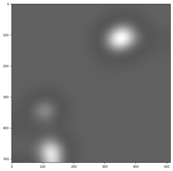 ../_images/tutorials_dev_xr_hvplot_holoviews_33_1.png