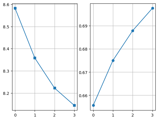 ../_images/tutorials_dev_xr_hvplot_holoviews_6_0.png